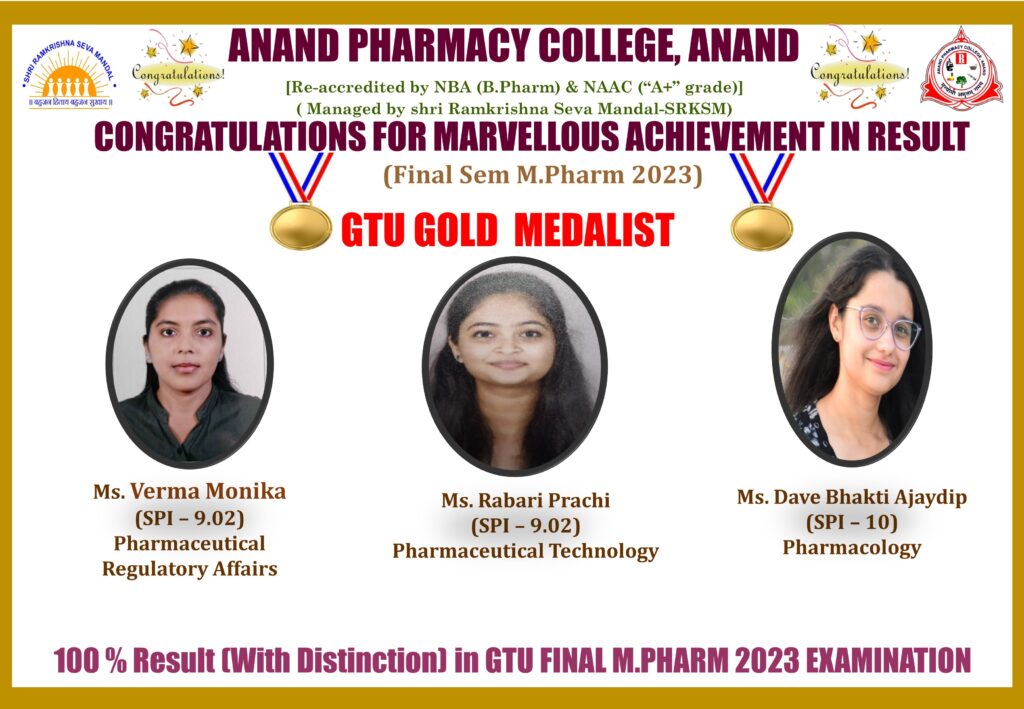 gtu m.pharm thesis guidelines 2022