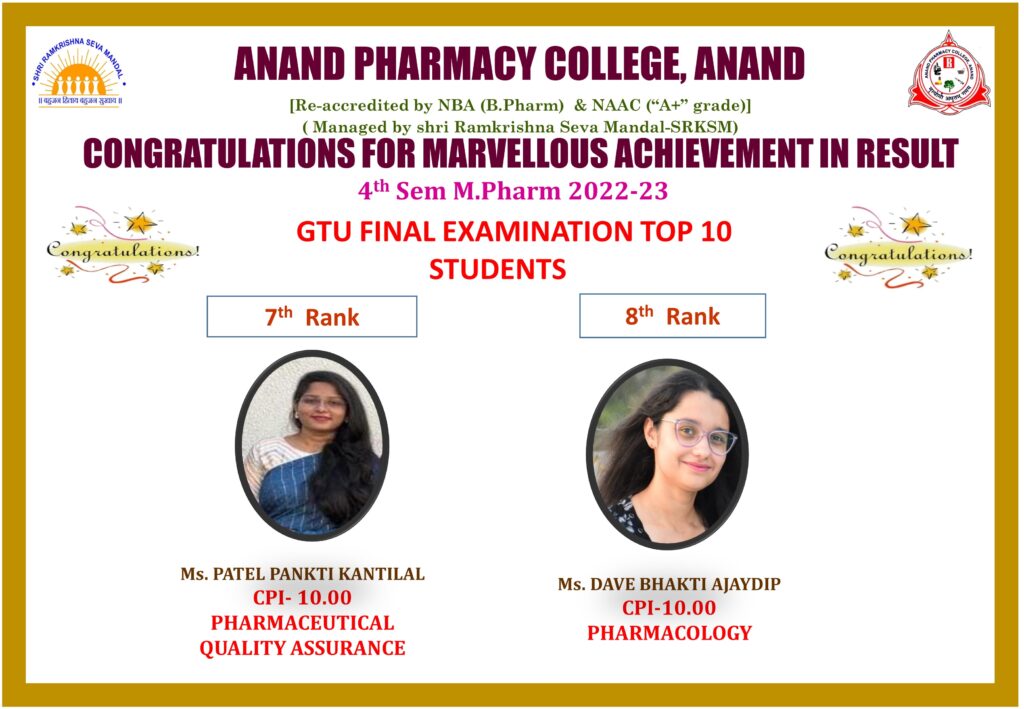 GTU MPHARM FINAL TOP 10