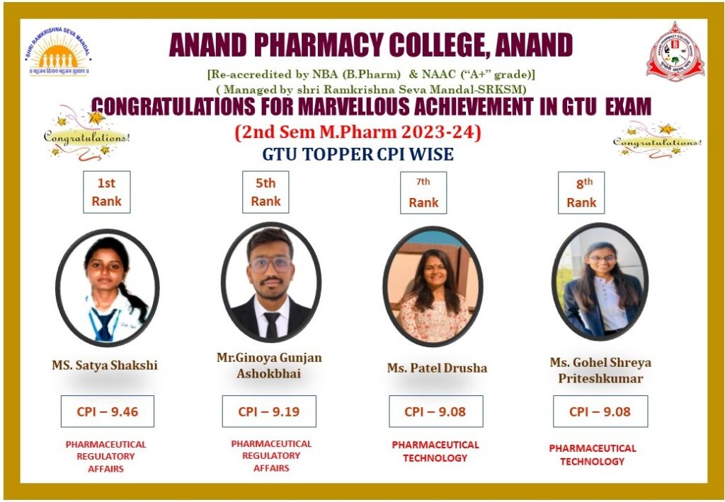 2nd M.Pharm top 10 students 23-24 CPI WISE